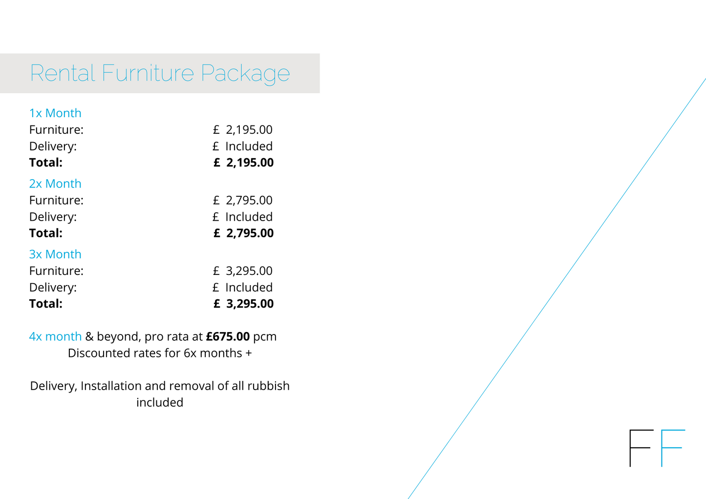 Gold Furniture Package 1 Month Hire